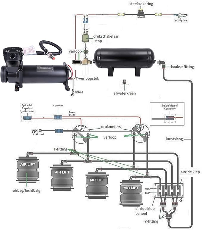 3 Gallon Air Tank with 200PSI Air Compressor - Image 2