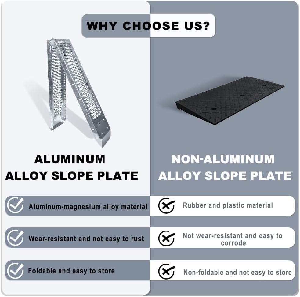Alloy Steel Motorcycle Ramp, 750 Lbs Capacity, 78in Folding Loading Ramp with Load Straps for Pickup Trucks, Motorcycles, ATVs, UTVs, Lawn Mowers, Dirt Bikes (1)