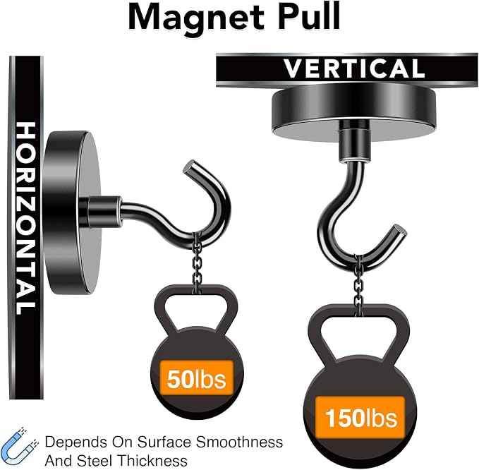 MIKEDE Magnetic Hooks, 150LB Super Strong Magnet Hooks Heavy Duty - Image 2