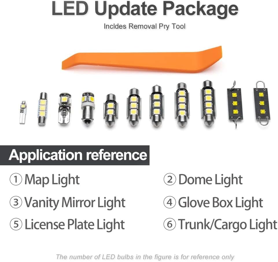 nsautolighting 12pcs White Interior LED Lights Kit for 2003 2004 2005 2006 2007 2008 Dodge Ram 1500 2500 3500 Map Dome Visor Trunk Lights Super Bright 6000K Interior LED Light Bulbs + Install Tool