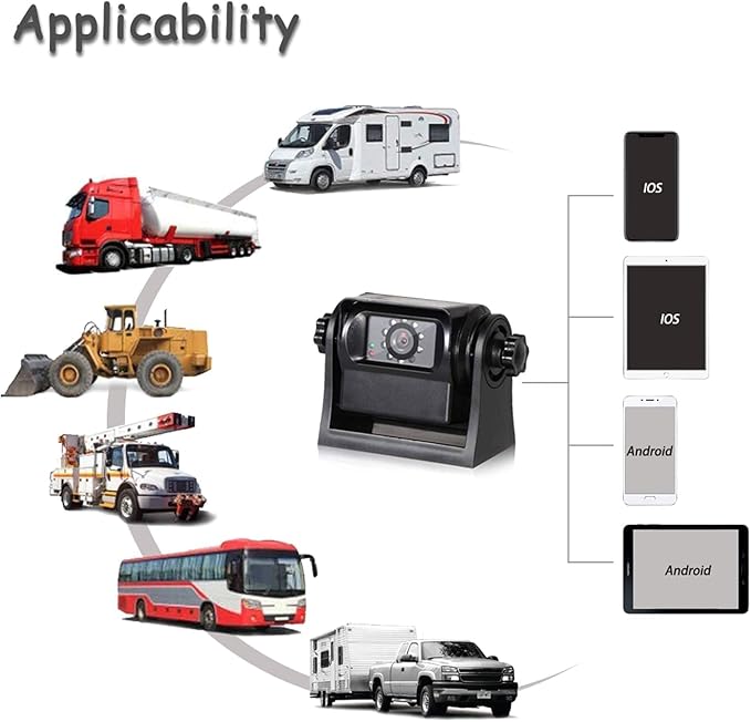 EWAY WiFi Magnetic Hitch Wireless Backup Rear/Front View Camera Rechargeable