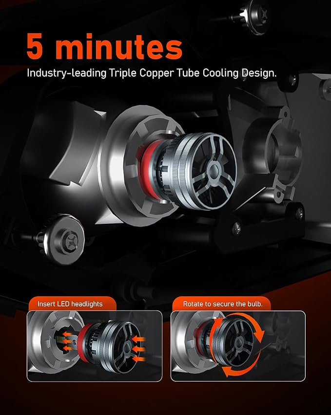 LUXSTER | Punisher 9006 HB4 LED Bulbs, 40000LM Ultra Bright, Triple Copper - Image 6
