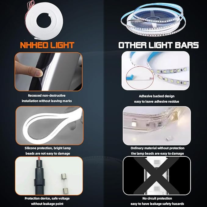 Upgrade Dynamic Flowing Car LED Trunk Light Strip, 158Inch Universal Flexible - Image 3