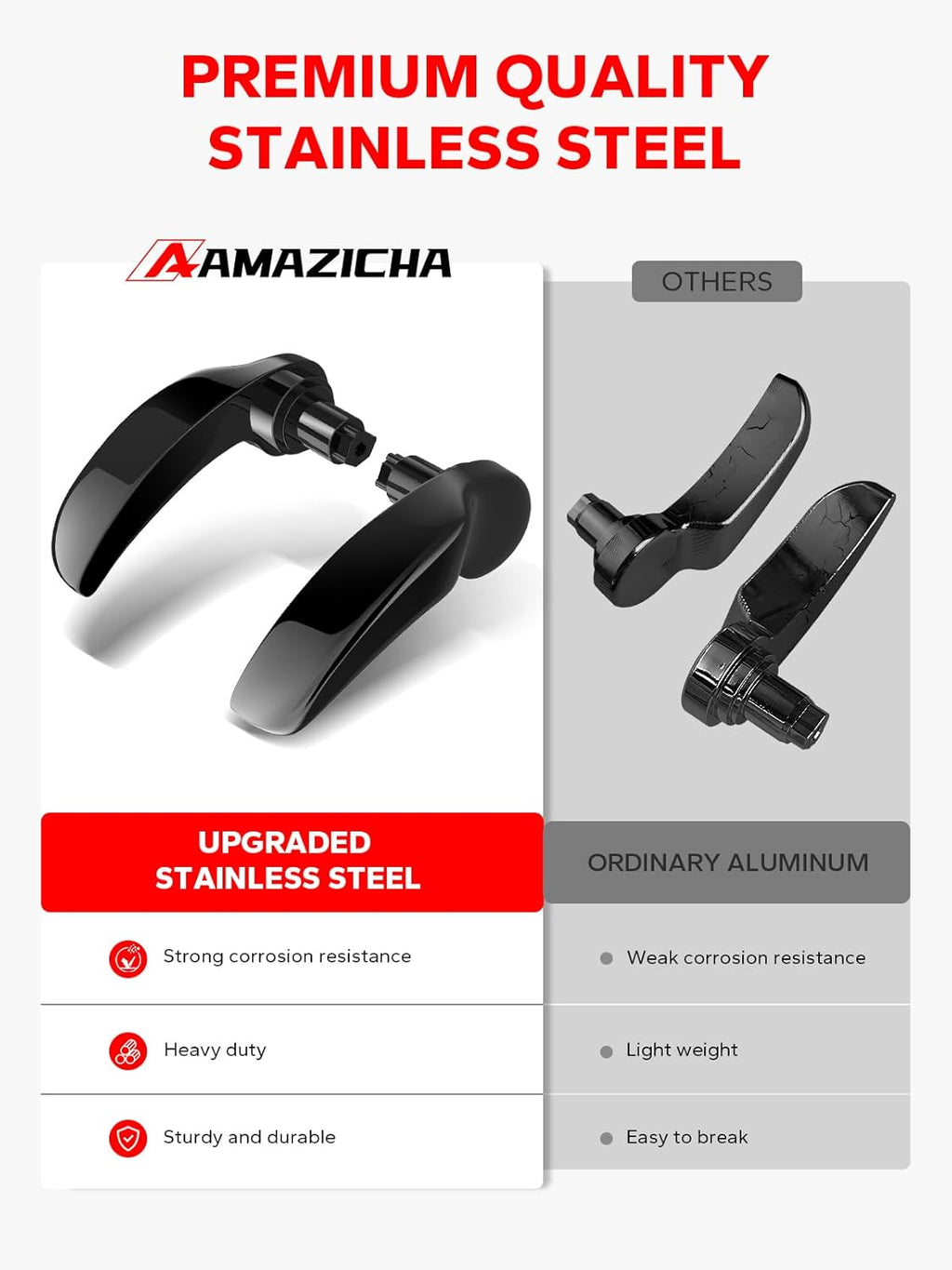 Amazicha Saddlebag Latch Kit Stainless Steel Saddle Bag Lifter Gloss Black fit for Harley Davidson Touring Street Glide Electra Glide Road King Road Glide Ultra Limited FLHR FLHT FLHX FLHTK 2014-2024