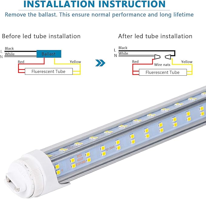 R17D/HO 8FT LED Bulbs - Image 4