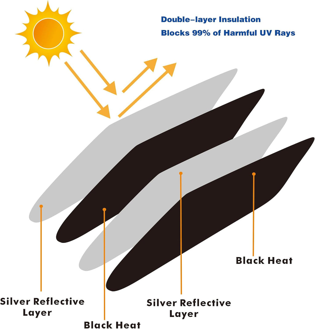CC&TT Windshield Sun Shade Compatible with Toyo-ta Camry 2012-2017,Camry Sun Visors Sun Shade,Toyo-ta Camry Accessories (LE XLE Hybrid SE XSE) Foldable Front Window Shade Protector Blocks UV Rays
