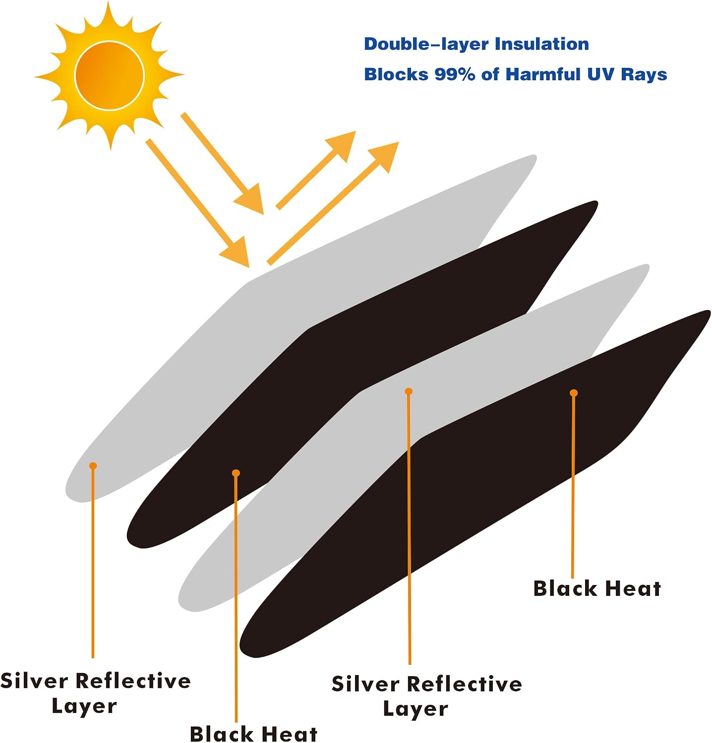 CC&TT Windshield Sun Shade Compatible with Toyo-ta Camry 2012-2017,Camry Sun Visors Sun Shade,Toyo-ta Camry Accessories (LE XLE Hybrid SE XSE) Foldable Front Window Shade Protector Blocks UV Rays