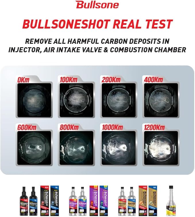 2 Pack Bullsoneshot Premium Total Fuel System Cleaner & Fuel Additive - Image 7