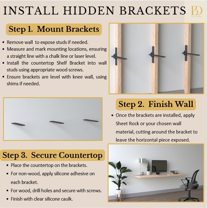 20 inch floating countertop support brackets by balin, side view