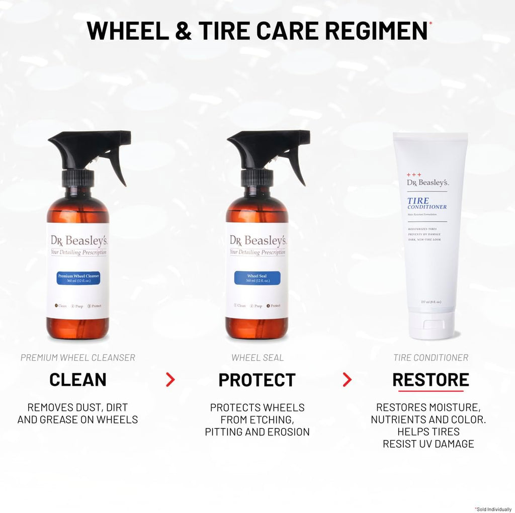 Dr. Beasley's Tire Conditioner 8 fl oz - Keeps Tires Looking New, Prevents Fading & Cracking, Resists UV, Restores Moisture & Color, Control Level of Shine, Easy to Apply