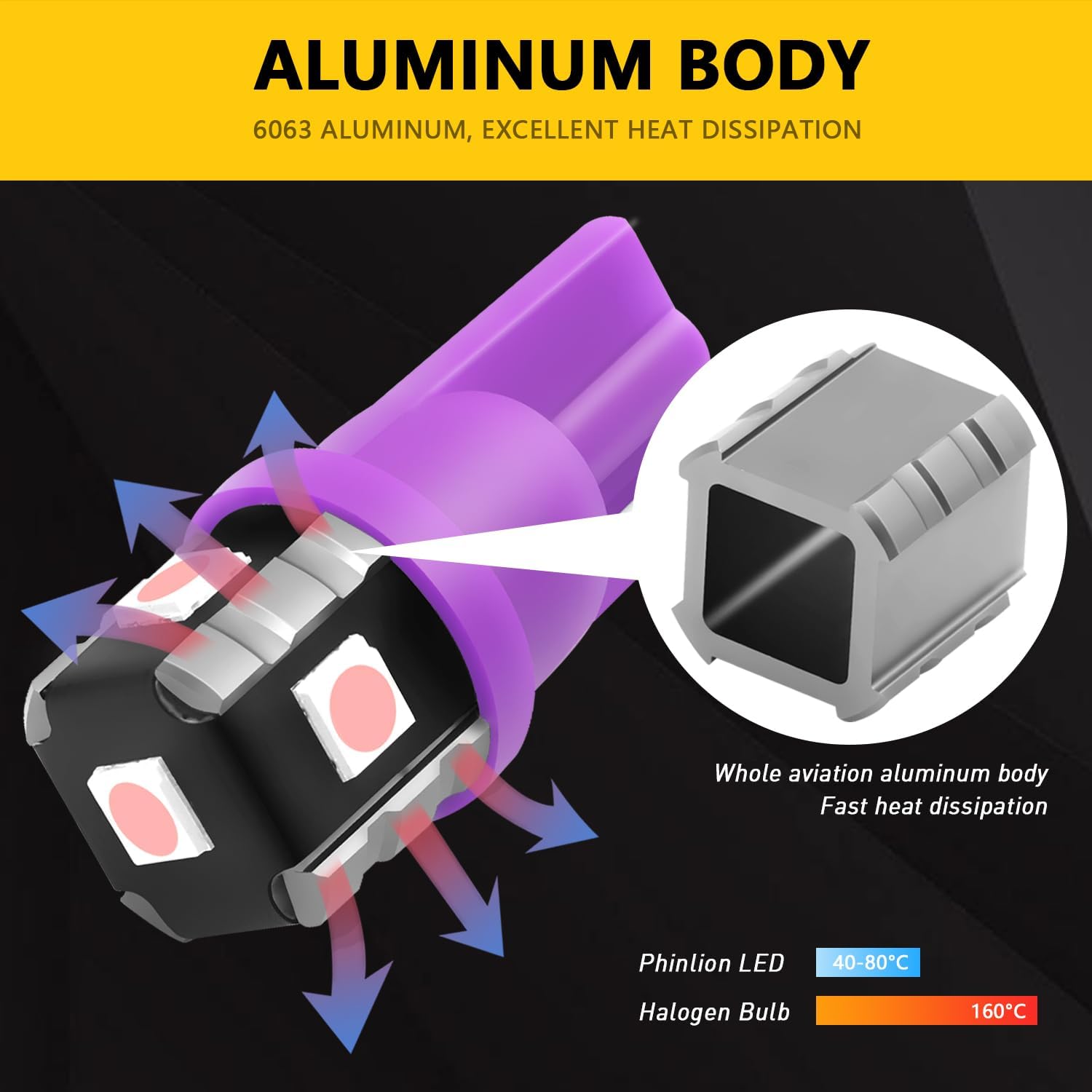 PHINLION 194 LED Light Bulb Purple 168 2825 W5W T10 Wedge 5-SMD 3030 Chipsets LED Replacement Bulbs for Car Interior Dome Map Door Courtesy Parking License Plate Lights, Pack of 10