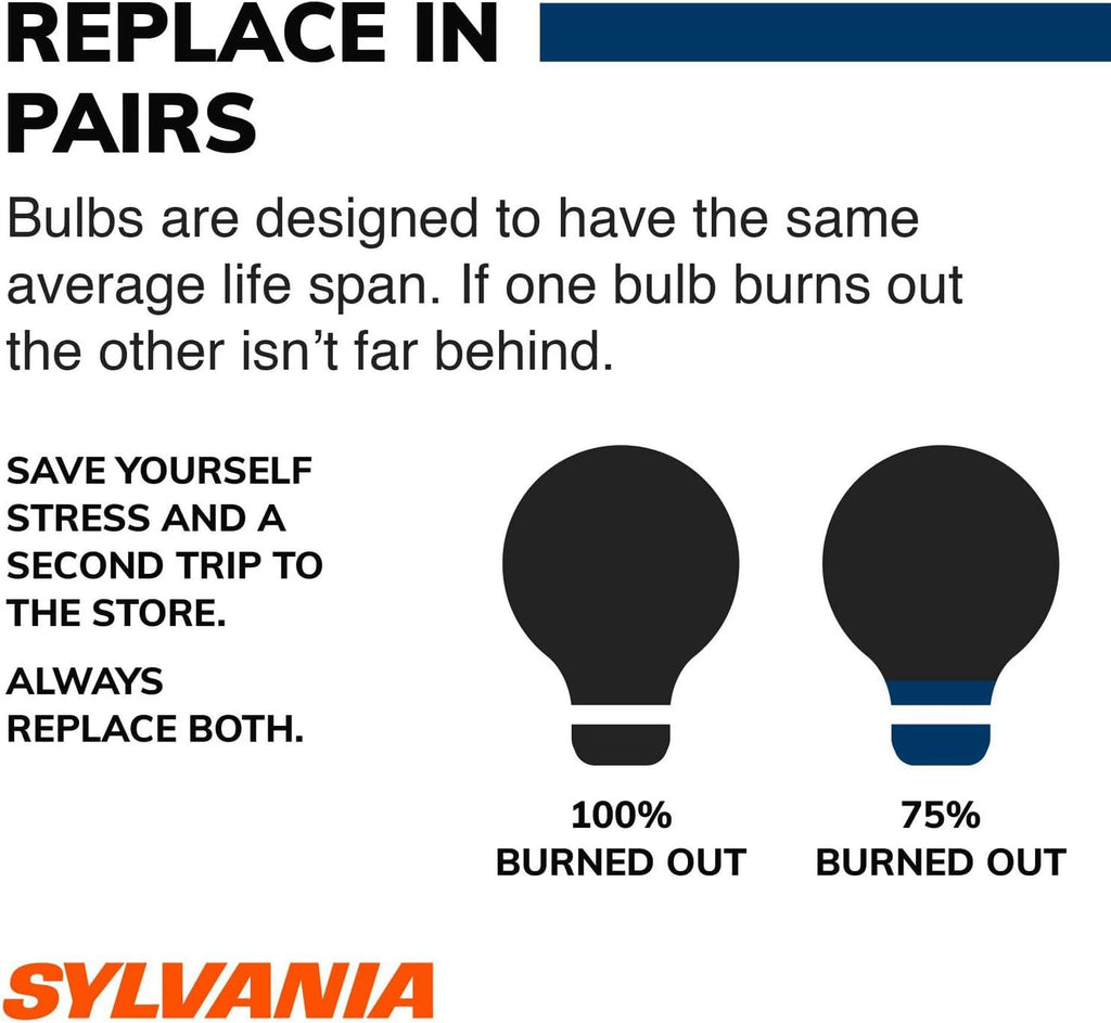 SYLVANIA - 7506 SilverStar Mini Bulb - Brighter and Whiter Light, Ideal for Daytime Running Lights (DRL) and Back-Up/Reverse Lights (Contains 2 Bulbs)