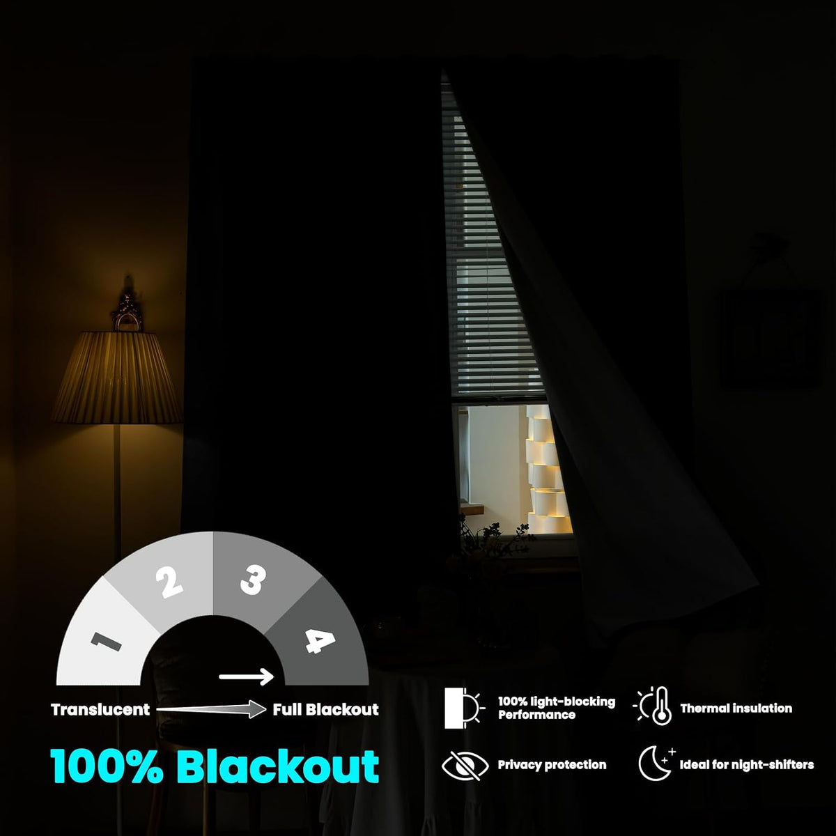 100% blackout adhesive blackout curtains- self stick shades showing dimensions