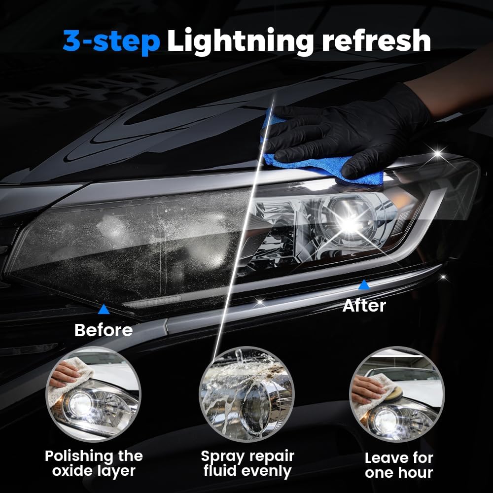 Car Headlight Restoration Kit - 2026 Upgraded Automotive Headlight Cleaner and Restorer Kit for Foggy Yellowing Oxidation, Refurbishing Fluid Restores Clarity & Brightness for All Vehicle Types (1PCS)