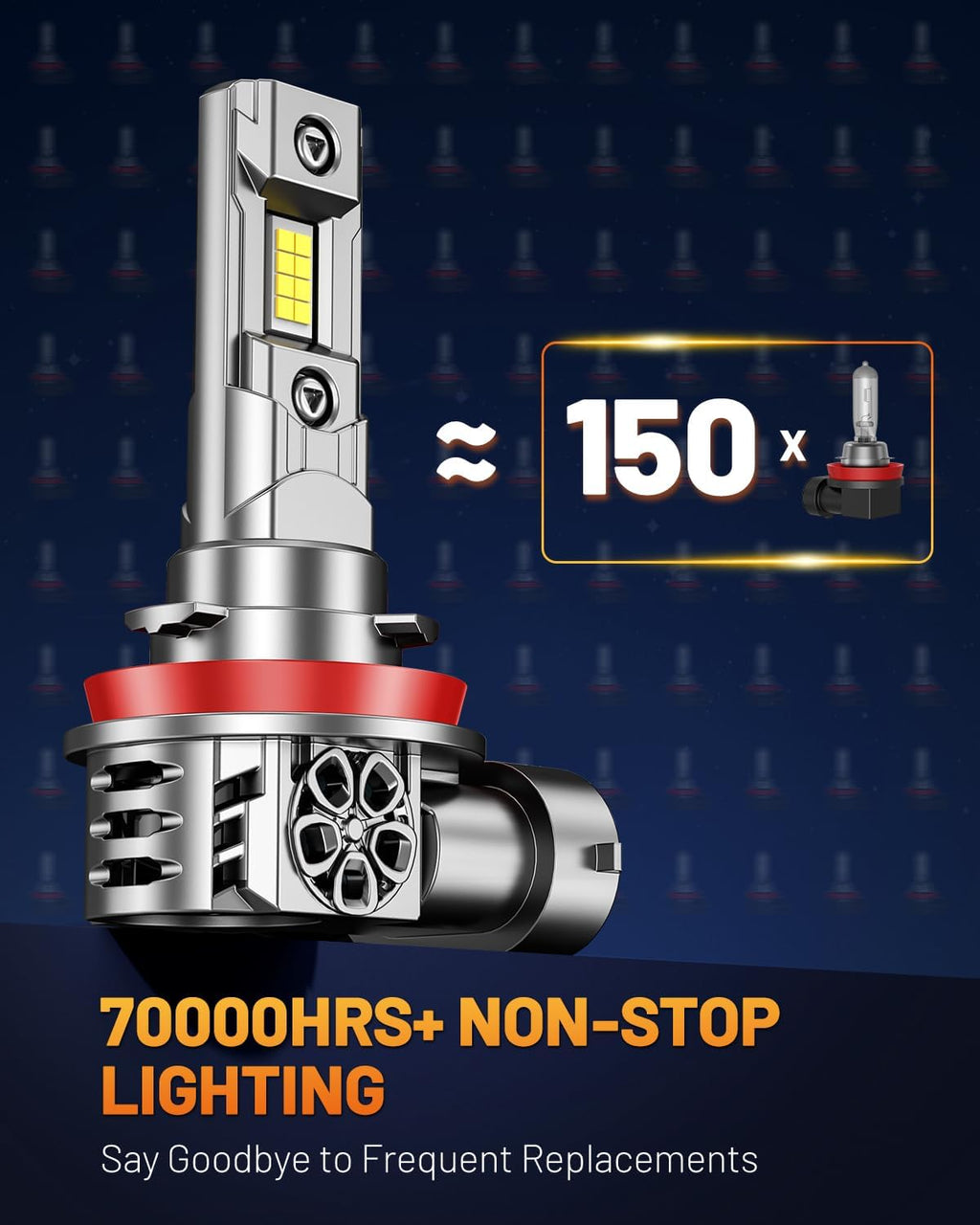 FORENNER Fahren H11 H9 H8 Light Bulbs, New Gen 60000LM H9 H8 Fog Lights 1:1 Size 6500K White, IP68 Waterproof 70000Hrs+ Lifespan Quick Install, Back Up Light Assemblies Pack of 2