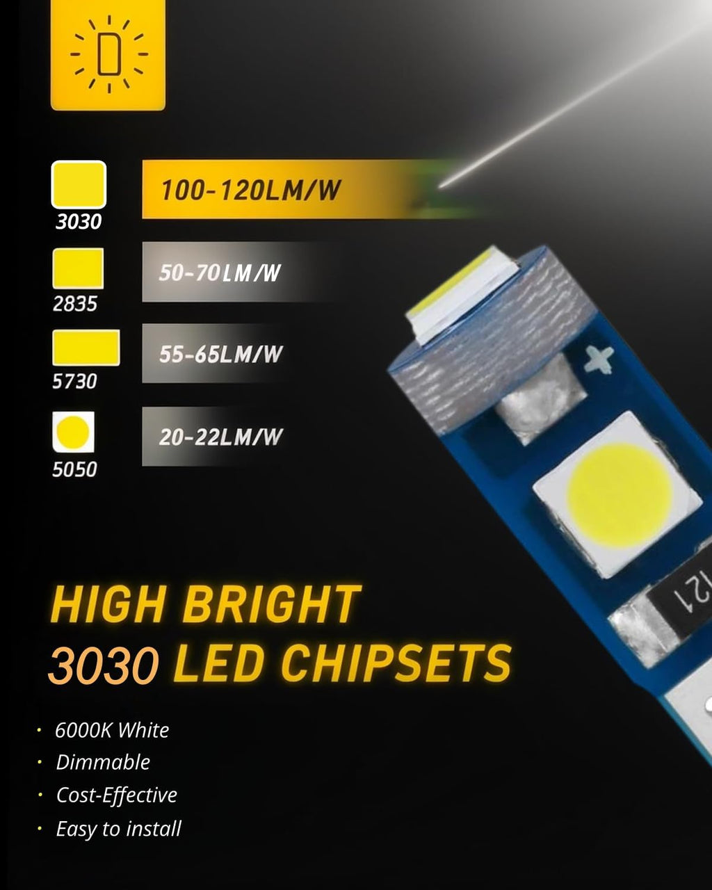 White T5 LED Bulb 37 74 2721 PC74 PC37, 3030 Chip Super Bright 12 Volt Replacements, Interior Dome Map Glove Box Shifter Indicator Dash Instrument Panel Gauge Cluster Lights (Pack of 10)