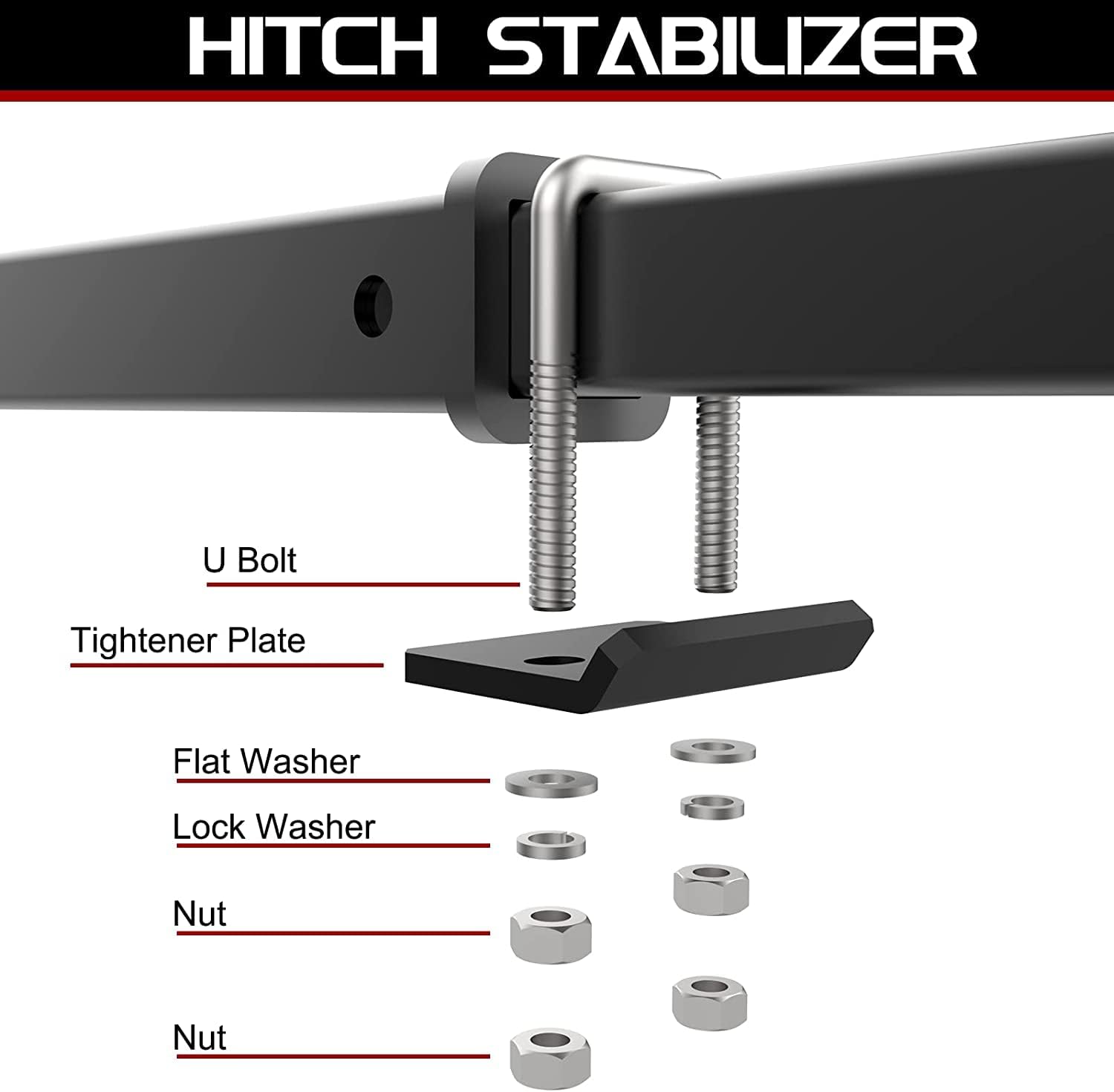 Heavy Duty Hitch Tightener for 1.25" and 2" Tow Trailer Hitches Black Anti Rattle Hitch Wobble Free