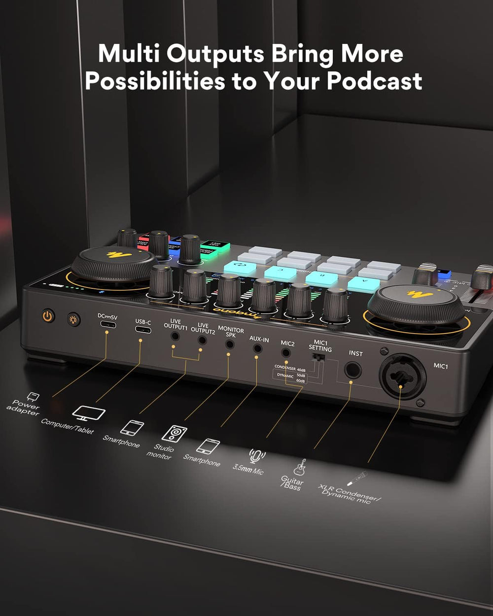 MAONO-MaonoCaster-Podcast Equipment Bundle for 2-includes All-in-one Audio In...
