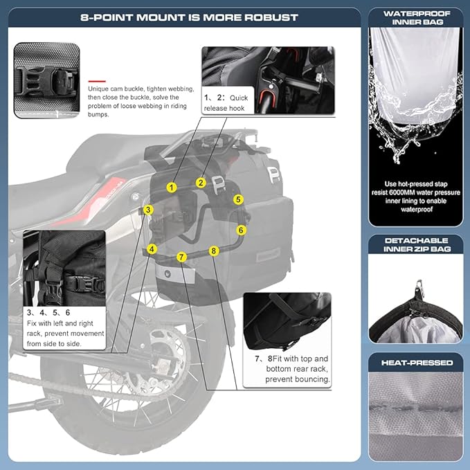 Rhinowalk Motorcycle Saddle Bag Waterproof Motor Pannier Bag Luggage Pack Quick - Image 3