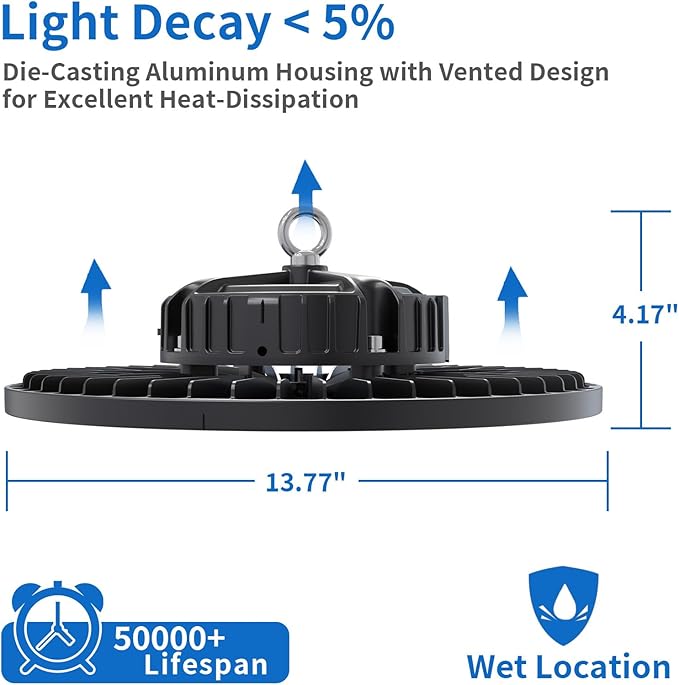 2 Pack UFO LED High Bay Light 250W, 35000 LM, 5000K - Image 5