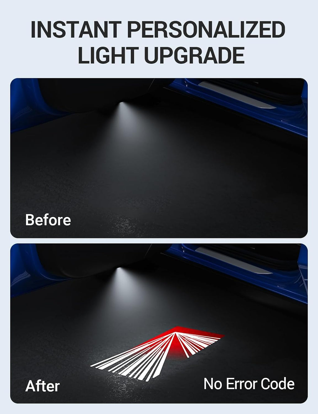 Motrobe 4PCS Puddle Lights for Tesla Model Y Juniper 2025 2026 Model 3 Highland 2024-2026 4K HD Ultra-Bright Light Carpet Door Projector Lights No Error Code Never Fade Tesla Accessories
