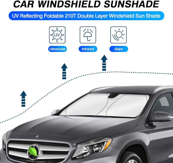 KUST Windshield Sun Shade for 2014-2020 Mercedes Benz GLA 180 200 220 250 - Image 2