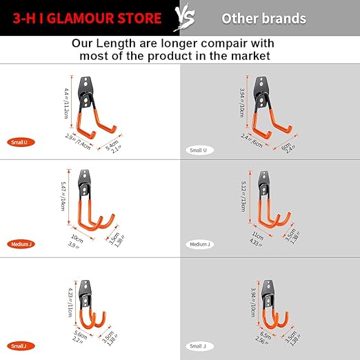 3-H Heavy Duty Garage Hooks - Image 6