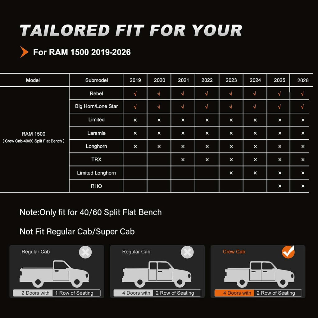 aomsazto custom fit seat covers for dodge ram, close-up detail