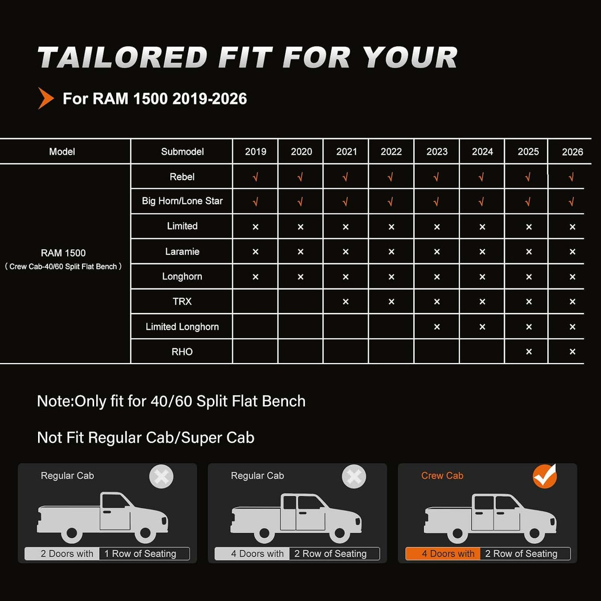 aomsazto custom fit seat covers for dodge ram, close-up detail