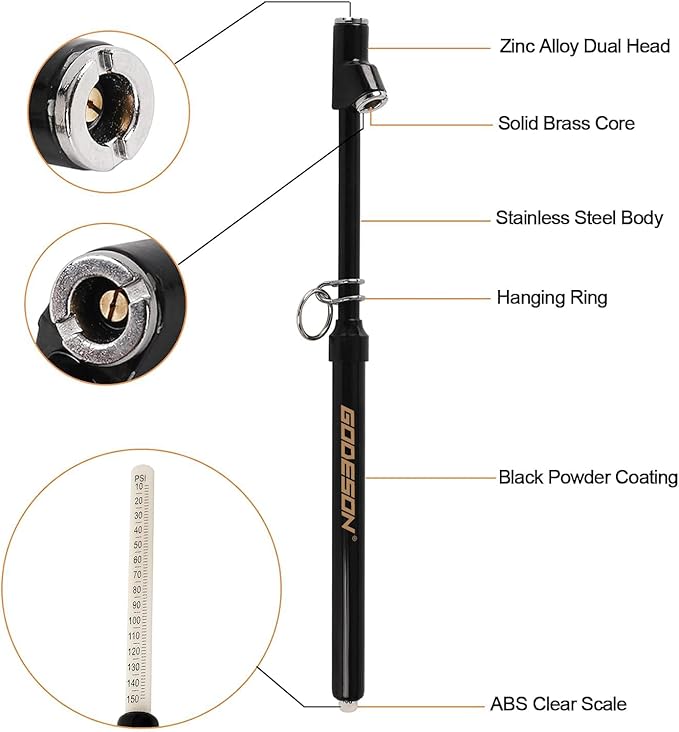 GODESON Dual Head Tire Pressure Gauge, Heavy Duty Pencil Tire Gauge Range - Image 2