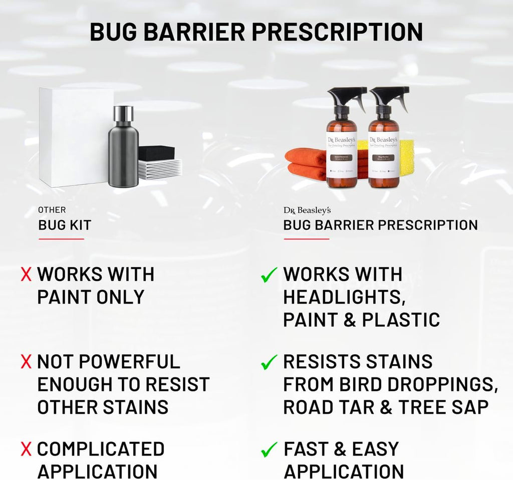 Dr. Beasley's Bug Barrier Prescription for Auto - Complete Bug Removal and Protection, Breaks Down and Removes Stubborn Stains, Includes Sponge and Towels
