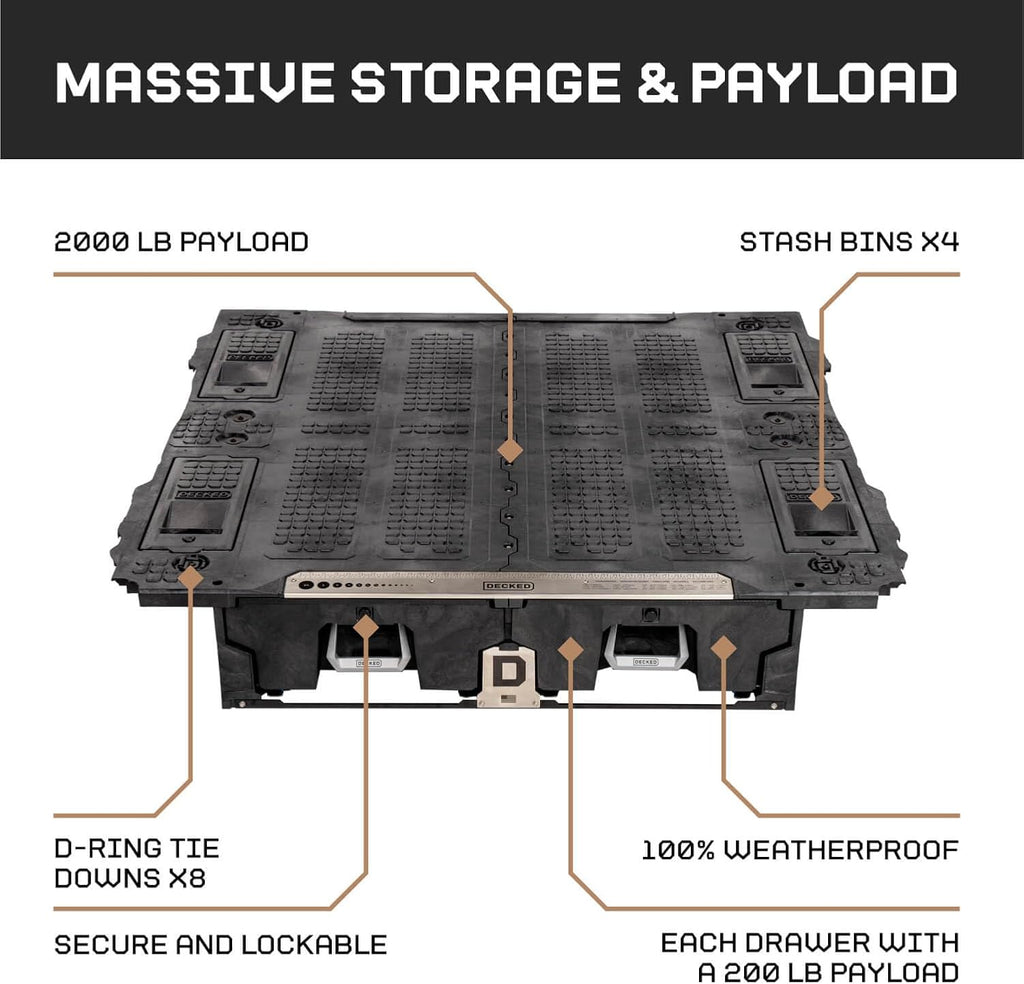 DECKED Truck Bed Storage System Includes System Accessories | Compatible with RAM 1500 (2009-2018) & RAM 1500 Classic Edition (2019-Current) 5'7" Bed