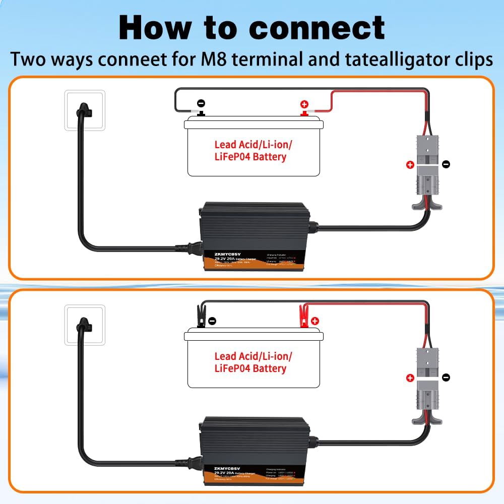 29.2V 20A LiFePO4 Battery Charger, 24 Volt LiFePO4 Battery Charger with LED Indicators, Bulit-in Cooling Fan, Support Fast Charging for Trailer RV SUV Boats