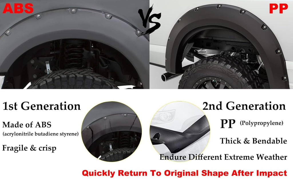 G-PLUS Upgrade Fender Flares Compatible with Chevy Silverado 1500 2007-2013 (For 69.3" Short Bed Crew Cab) Not Fit 07 Classic Models & GMC Sierra Wheel Cover Smooth Pocket Riveted 4 PCS
