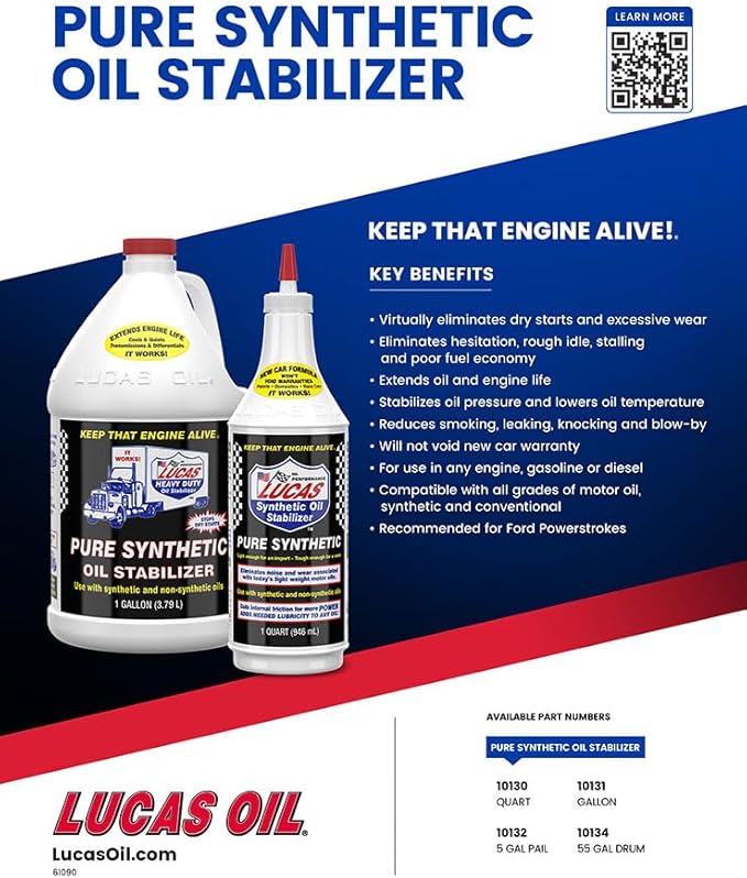 Lucas Oil Motor Additive, Pure Synthetic Oil Stabilizer, 1 gal Jug - Image 3