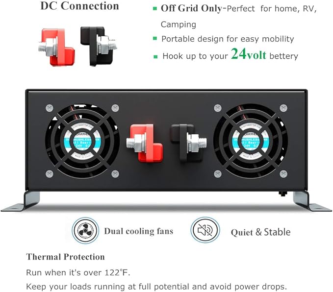 WZRELB Strong Driving Capacity 2500W 24VDC to 120VAC Pure Sine Wave Inverter - Image 2