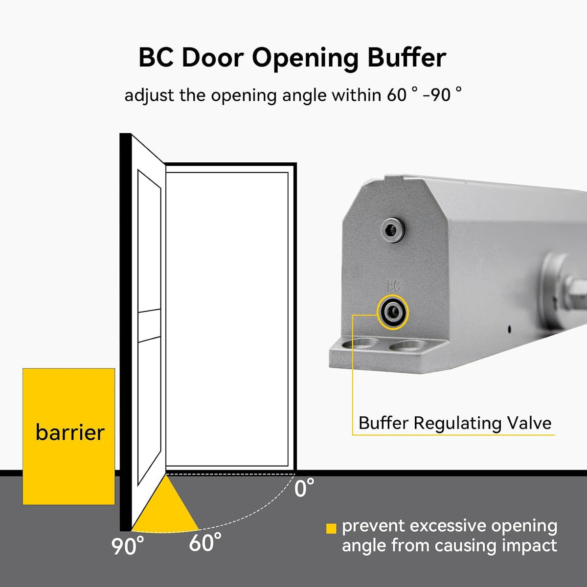 automatic door closer heavy duty hydraulic aluminum alloy, package contents