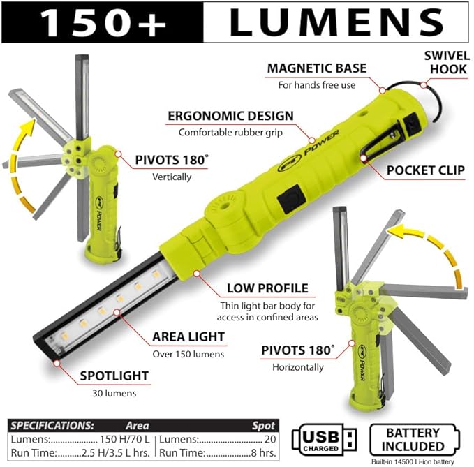 Performance Tool 20244 150+ Lumens Li-Ion Thin Work Light - Image 5