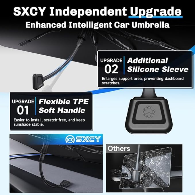 SXCY for 2023 2024 2025 Honda Accord Windshield Umbrella Sunshade for 2025 - Image 2