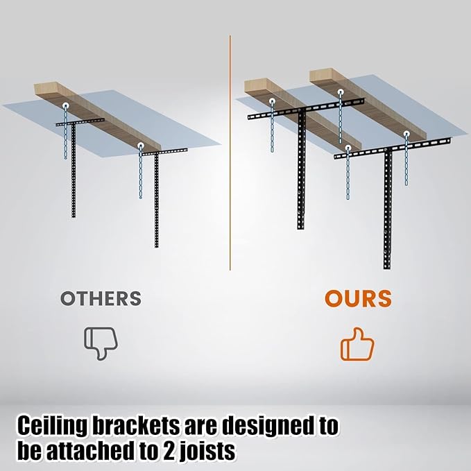 Kojem 3x6 Overhead Garage Storage Rack Adjustable Ceiling Garage Organization - Image 5