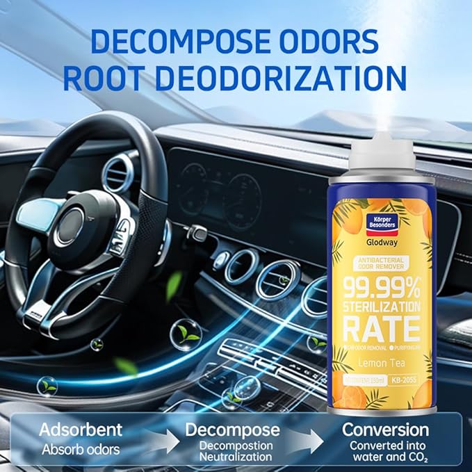 Glodway Whole Car Air Refresher Spray, Odor Eliminator Eliminates Strong - Image 8