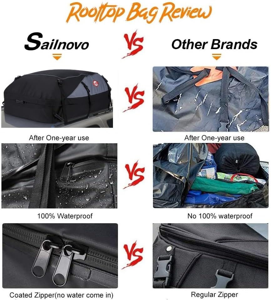 Sailnovo Soft Car Rooftop Cargo Carrier Roof Bag 20 Cubic Feet Waterproof Car Top Carrier, Fits Most Vehicle with/Without Rack, Include Anti-Slip Mat,6 Reinforced Straps,6 Door Hooks