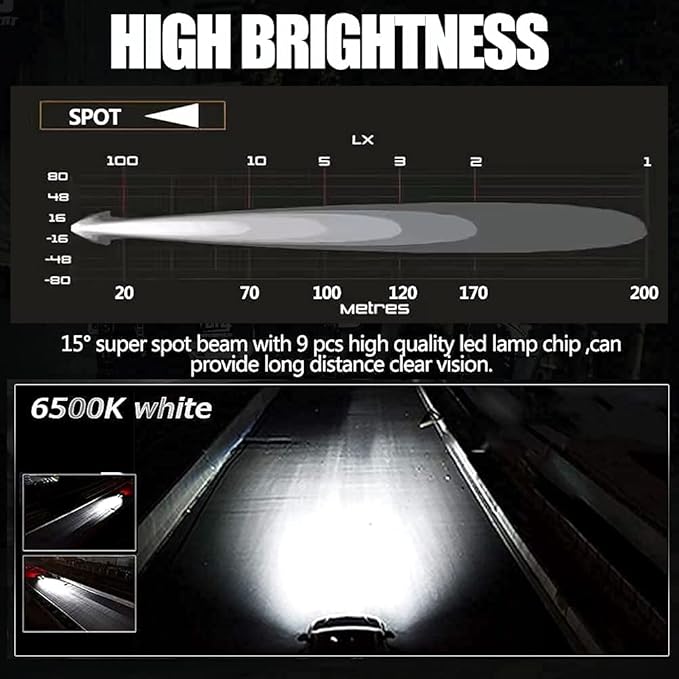 Motorcycle Fog Lights - Image 2