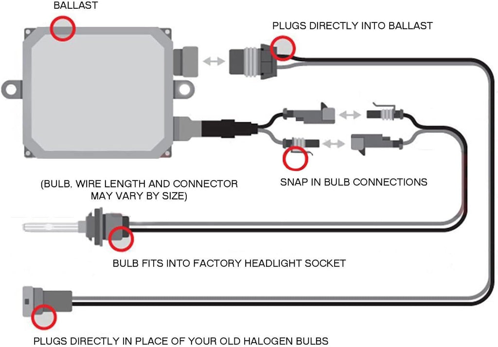 Xentec H11 (H8/H9) 6000K HID Xenon Bulb with 55W EPEDC Slim Ballast Bundle (Ultra White)