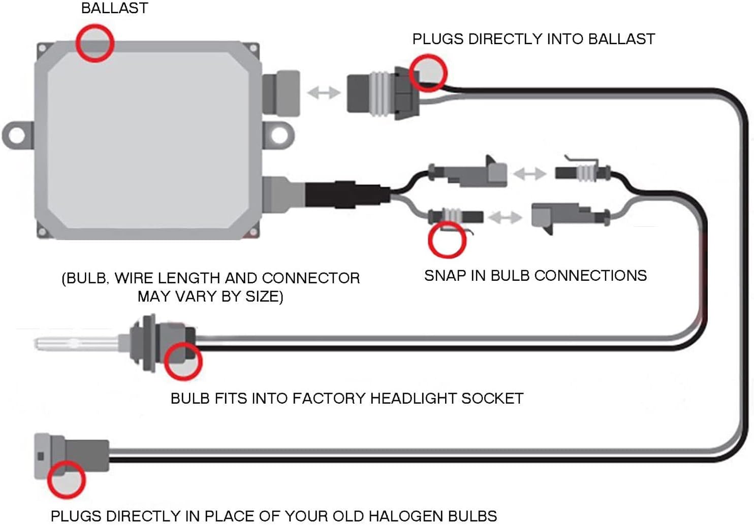 Xentec H11 (H8/H9) 6000K HID Xenon Bulb with 55W EPEDC Slim Ballast Bundle (Ultra White)