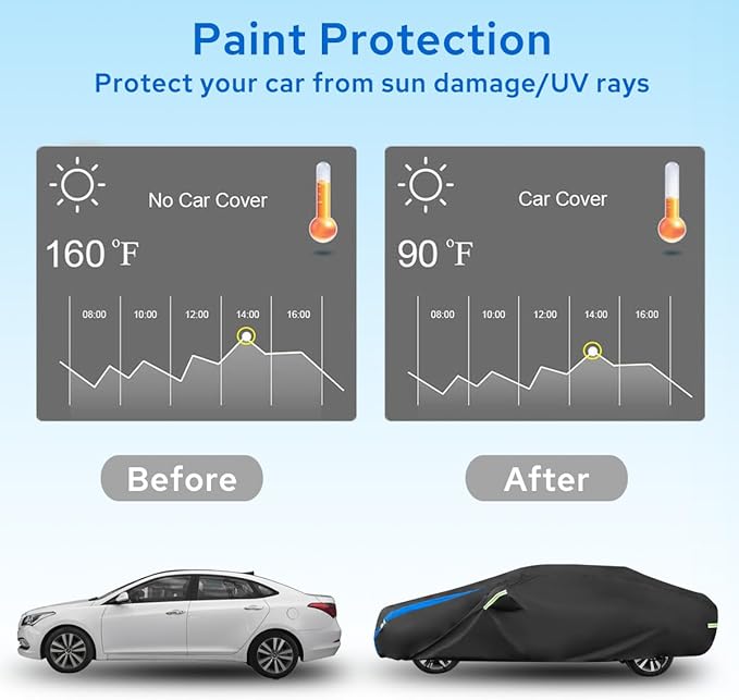 Avecrew Car Cover Custom Fit for Camaro, Waterproof All Weather Full Exterior - Image 4