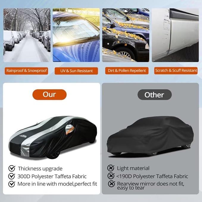 Waterproof Car Cover with Silver Stripe Design, Outdoor/Indoor Car Cover - Image 4