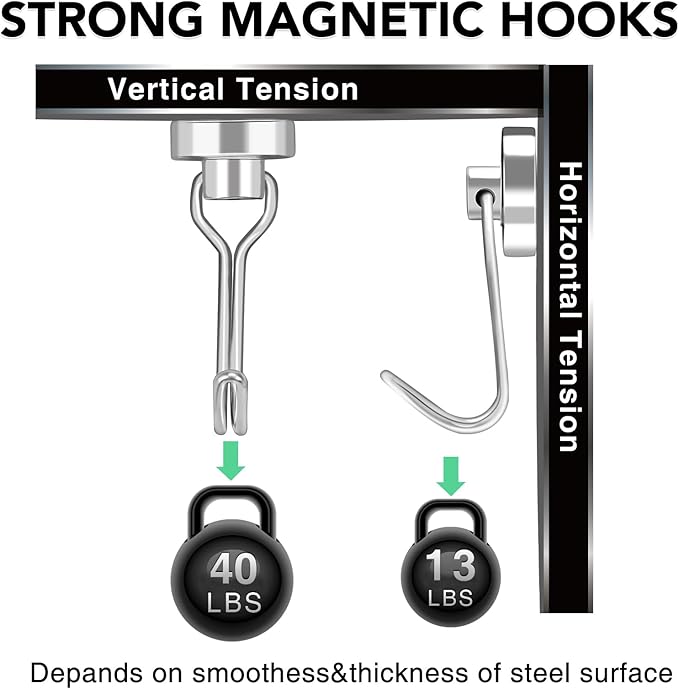 MIKEDE 12 Pack Magnetic Hooks, 40LB Heavy Duty Neodymium Magnet Hooks, Strong - Image 3