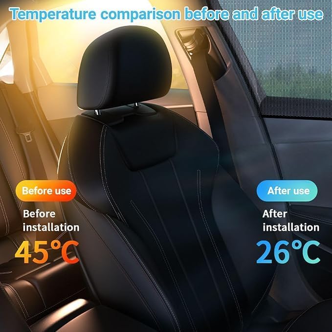 4Pcs Car Window Screens for Mercedes GLE 350 450 2020-2025, Nylon Mesh Breathable Mosquito Net Camping Sun Shade Side Door Privacy Curtains Cover