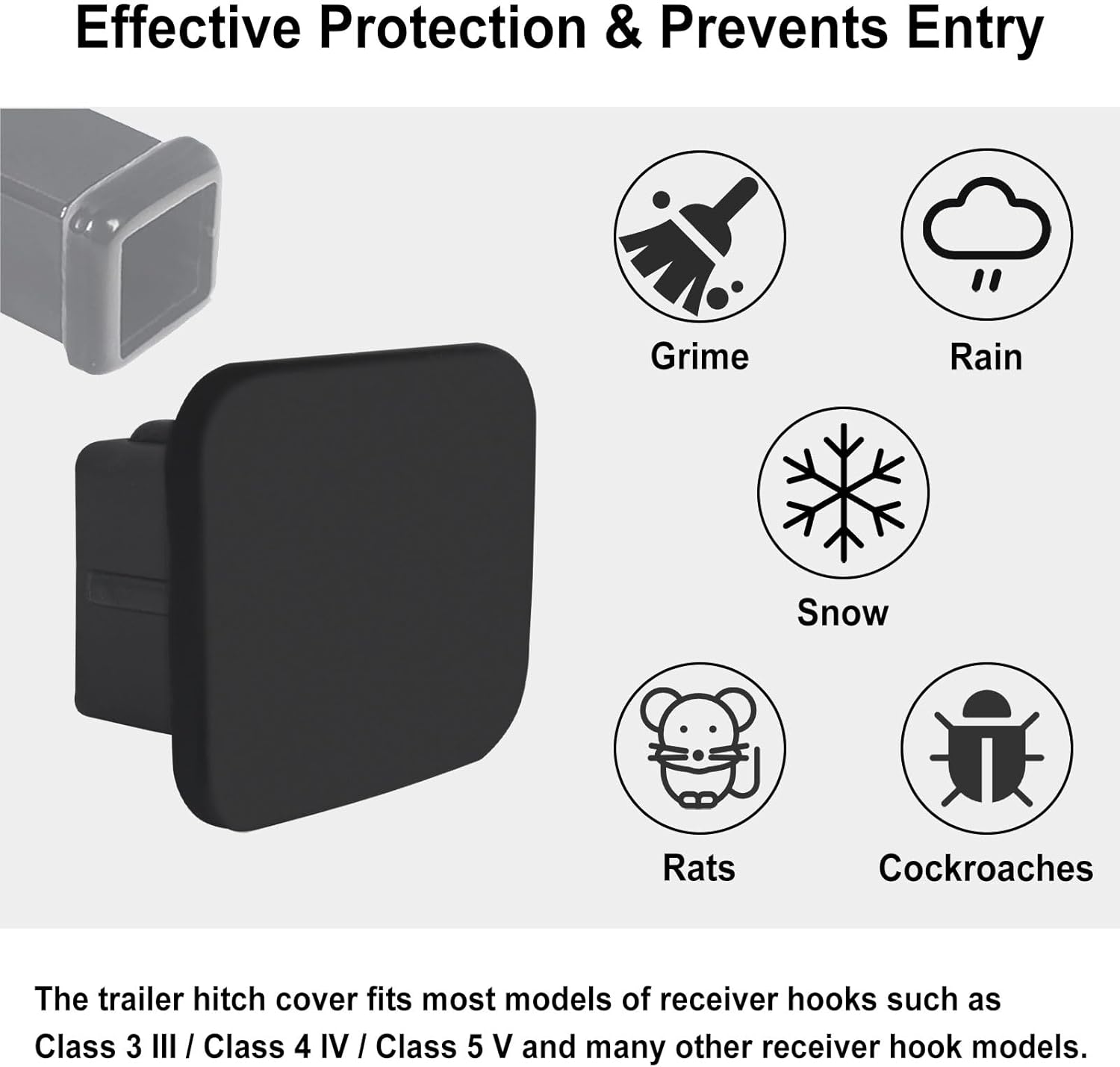 2 Inch Trailer Hitch Cover Black Rubber Tow Receiver Tube Plug Cap Fits for Any 2" x 2" Square Receiver Tube Fits for Class 3 4 5 to-yota F-ord G-MC Chev-y Je-ep Le-xus Mer-cedes by Sikawai